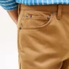 5-Pocket Straight Pant