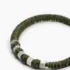 Adjustable Braided Nylon Bracelet Adjustable Braided Nylon Bracelet