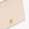 Allover Monogram Card Holder Allover Monogram Card Holder