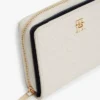 Allover Monogram Zip Wallet Allover Monogram Zip Wallet