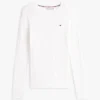 Cable Knit Sweater Cable Knit Sweater