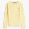 Cable Knit Sweater Cable Knit Sweater