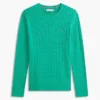 Cable Knit Sweater Cable Knit Sweater