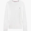Cable Knit Sweater Cable Knit Sweater
