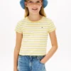 Kids’ Lettuce-Trim Ribbed Top Kids’ Lettuce-Trim Ribbed Top