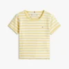 Kids’ Lettuce-Trim Ribbed Top Kids’ Lettuce-Trim Ribbed Top