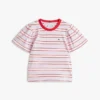 Kids’ Stripe T-Shirt Kids’ Stripe T-Shirt