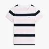 Rugby Stripe Crewneck T-Shirt Rugby Stripe Crewneck T-Shirt