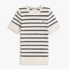 Short-Sleeve Cable Knit Sweater Short-Sleeve Cable Knit Sweater