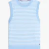 Sleeveless Crewneck Sweater Sleeveless Crewneck Sweater