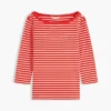 Slim Fit Boatneck T-Shirt Slim Fit Boatneck T-Shirt
